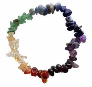 Chakra Crystal Bracelet